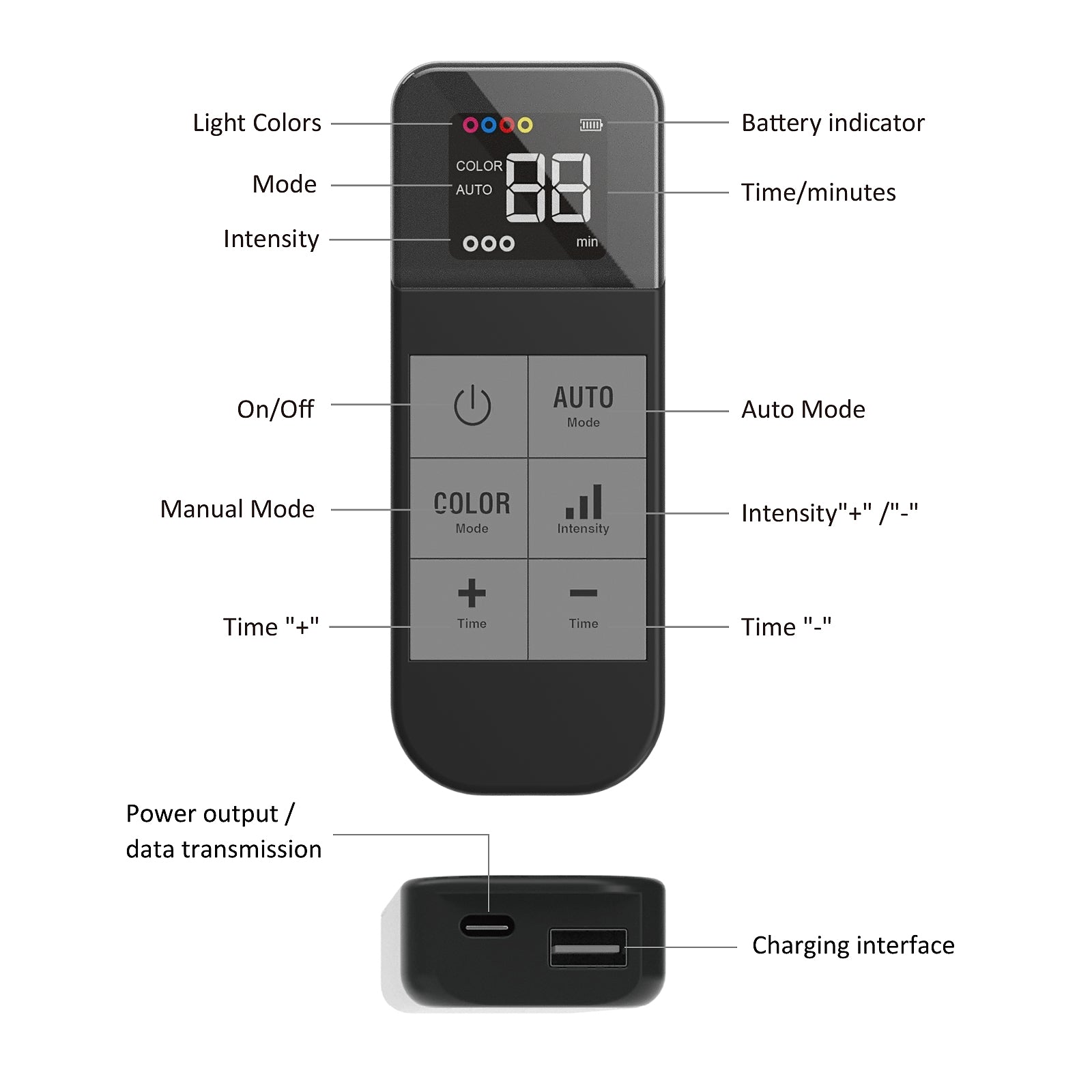 Umitec LED Mask Black