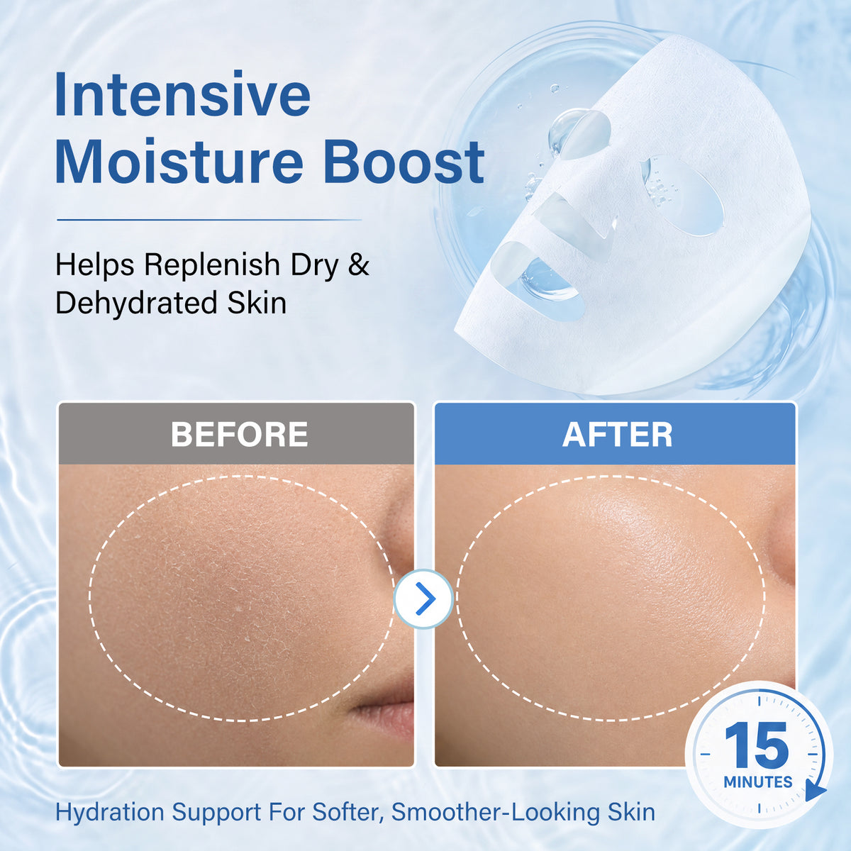 The mask provide intensive moisture boost, help replenish dry & dehydrated skin, support for softer, smoother-looking skin, with a before and after comparation