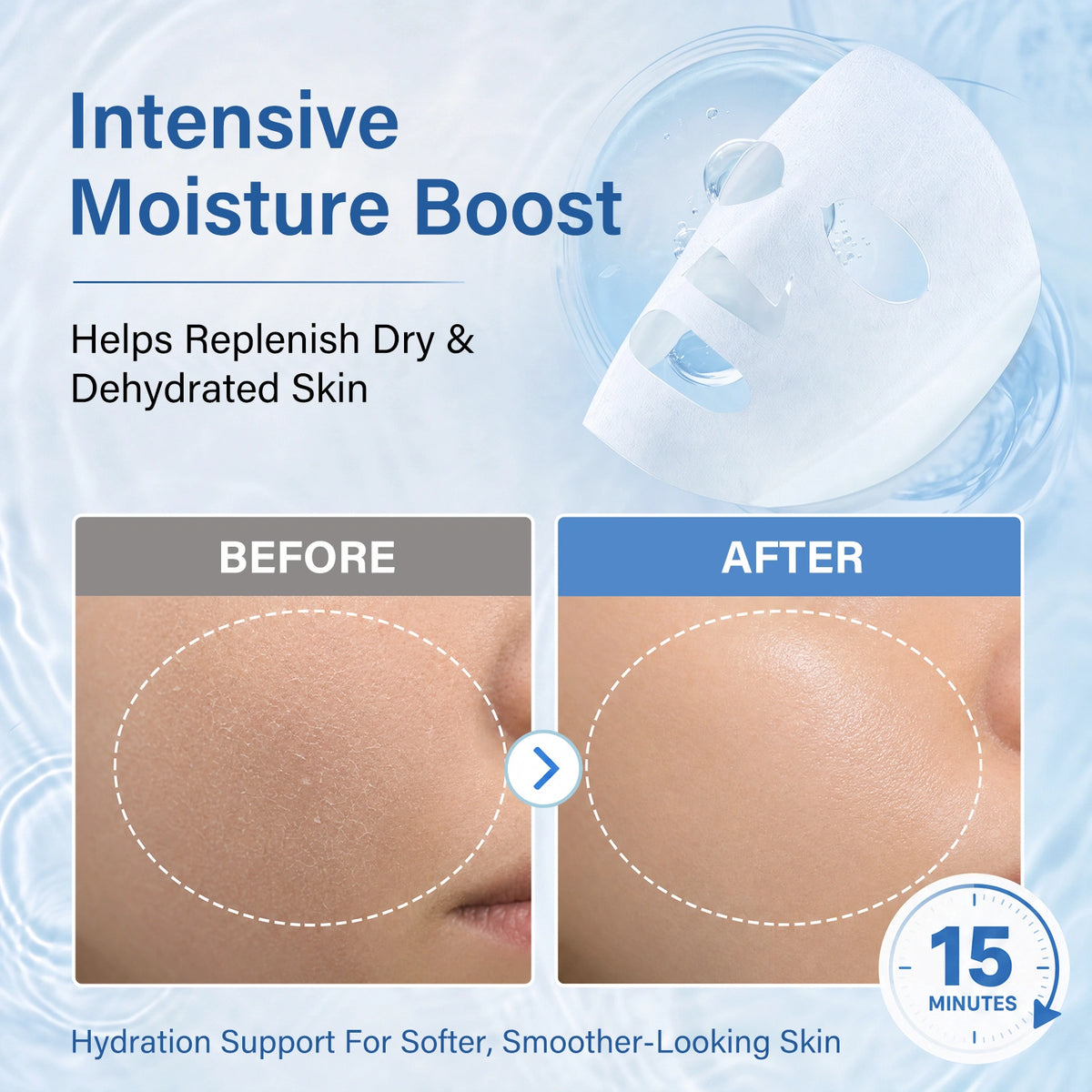 The mask provide intensive moisture boost, help replenish dry & dehydrated skin, support for softer, smoother-looking skin, with a before and after comparation