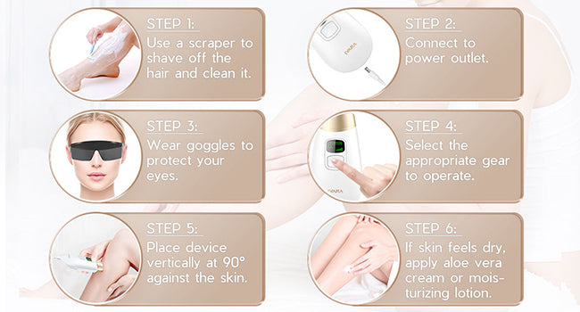 LVARA IPL Hair Removal Device