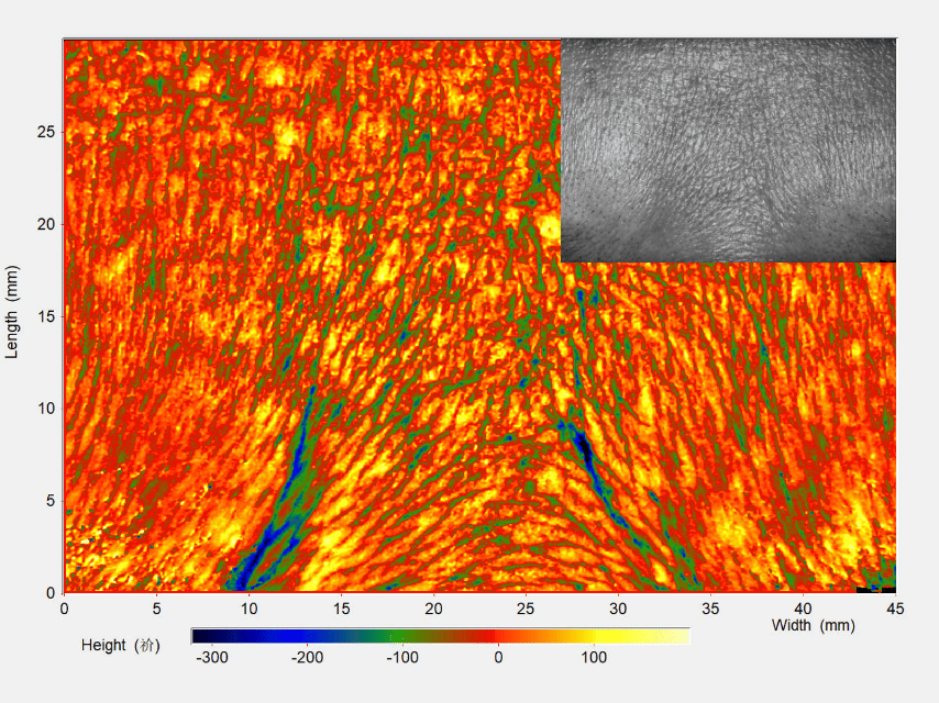 Scientific skin scan demonstration showing a visible reduction in forehead wrinkles and fine lines after using Umitec LED Therapy Mask, with a heat map analysis of skin texture improvement.