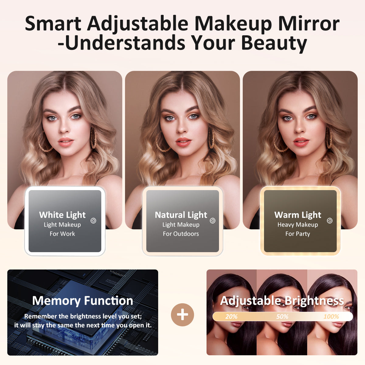 Umitec Makeup Kit Travel Bag with LED Mirror