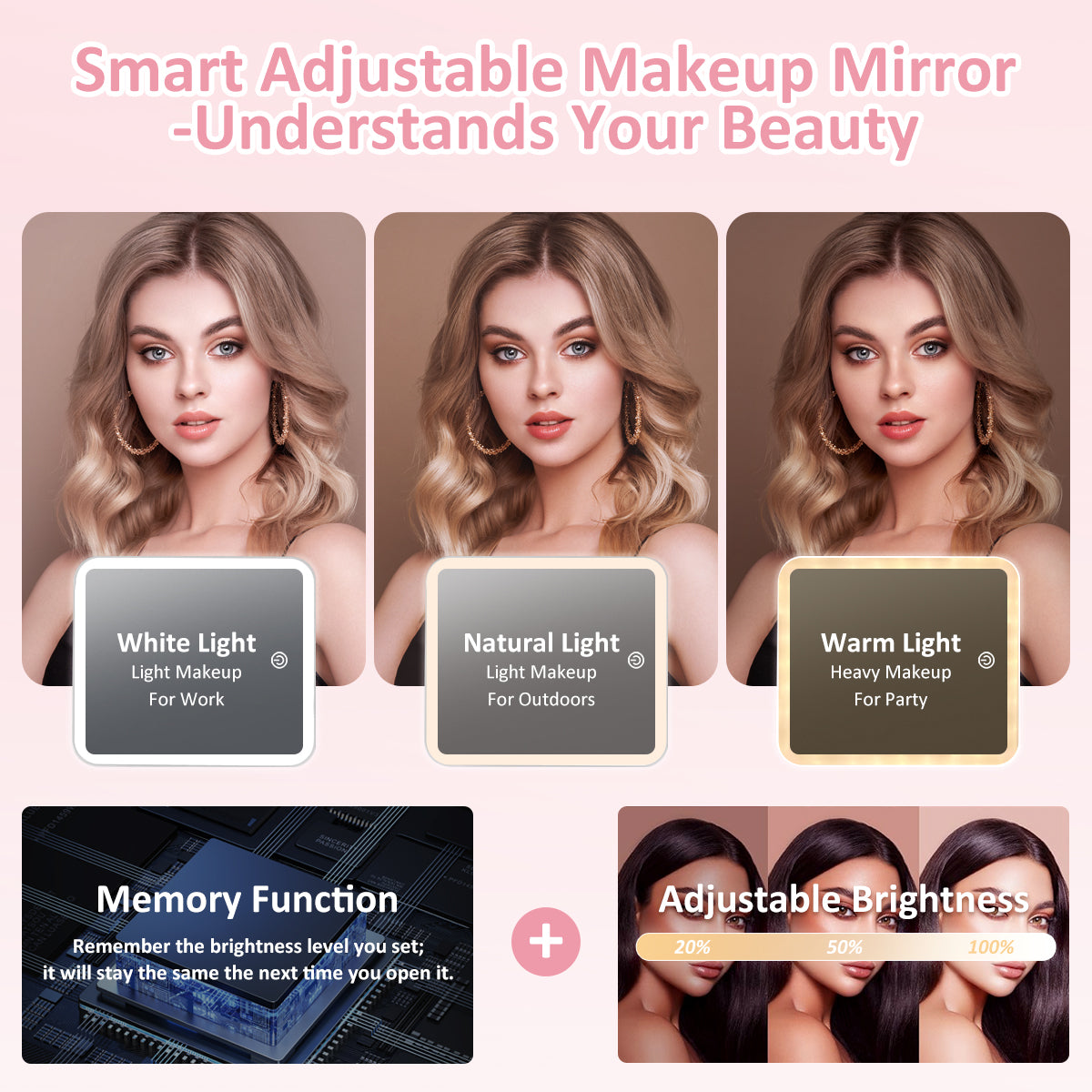 Umitec Makeup Kit Travel Bag with LED Mirror