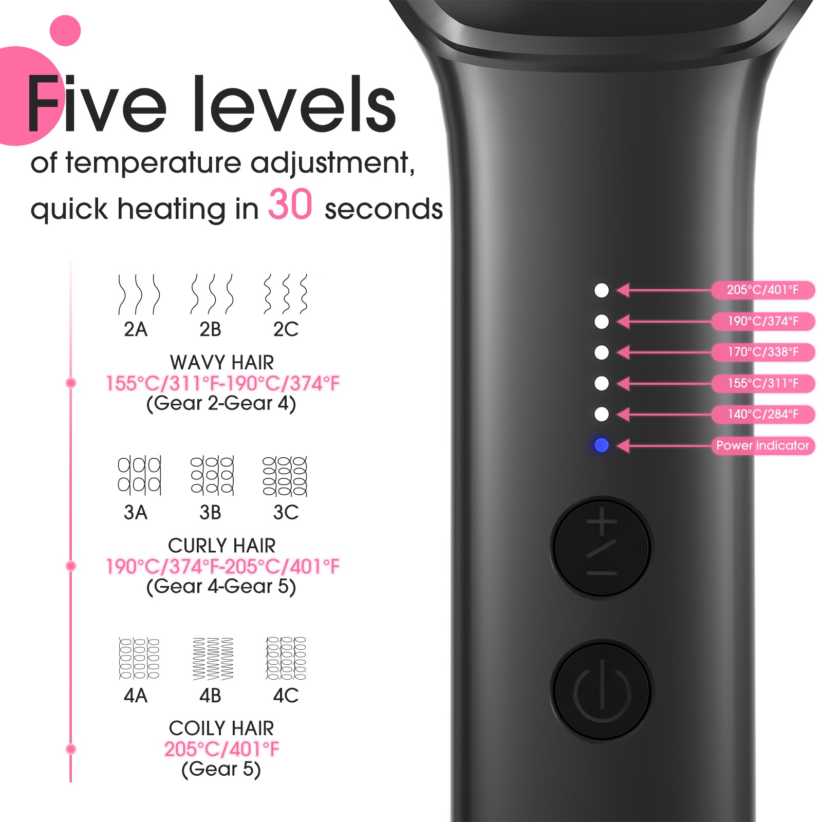 Umitec 2-in-1 Ionic Hair Straightener Brush