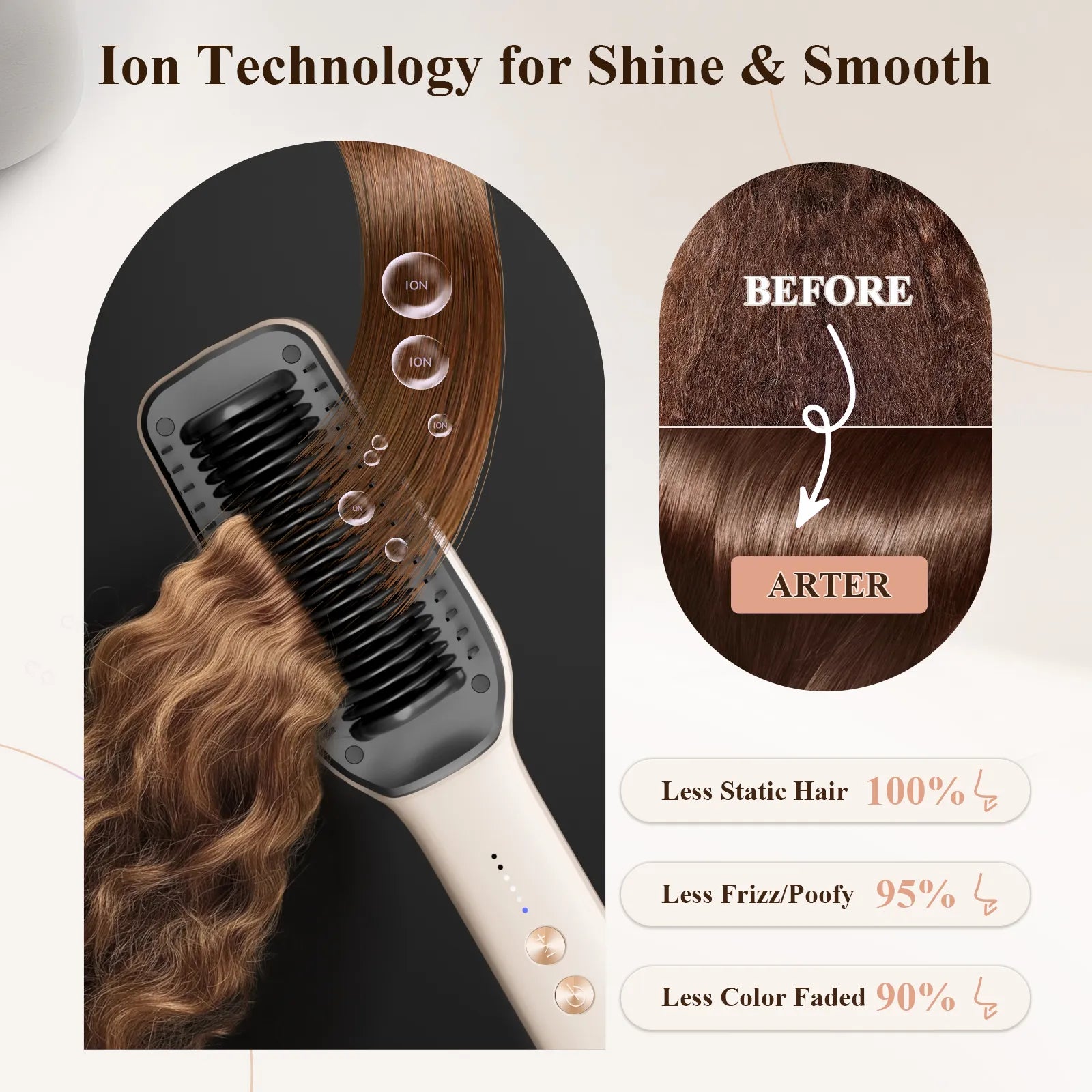 Umitec 2-in-1 Ionic Hair Straightener Brush