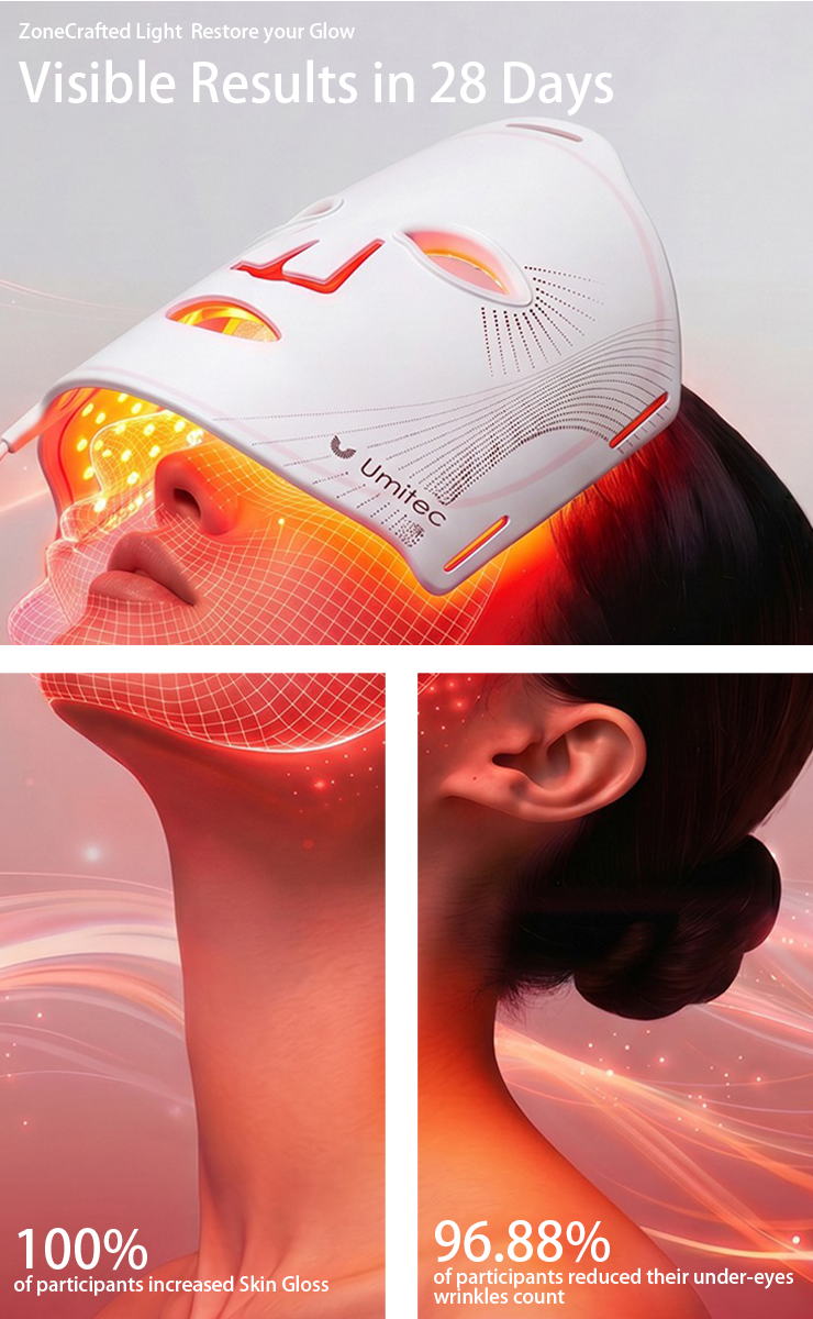 Umitec Zonecraft LED Face Mask visible results in 28 days