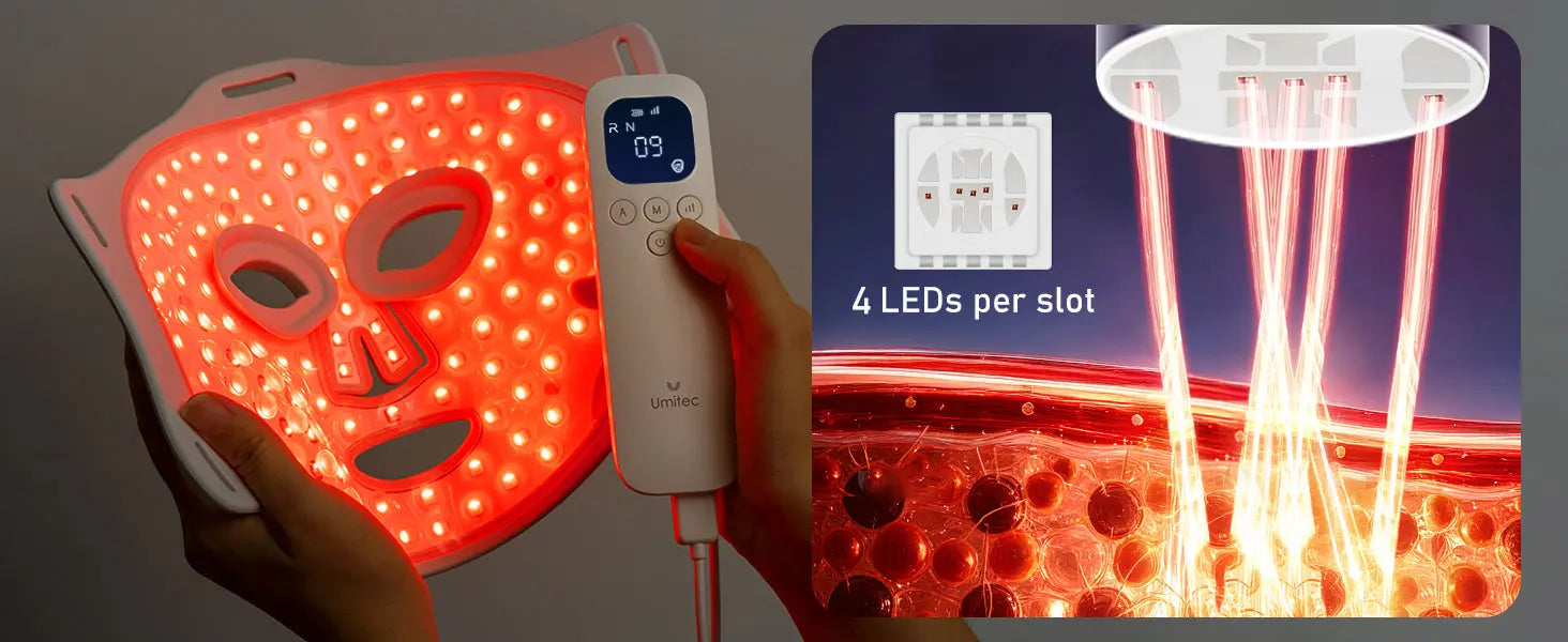 Single-Channel vs. Quad-Channel: The LED Mask Difference That Actually Matters Umitec