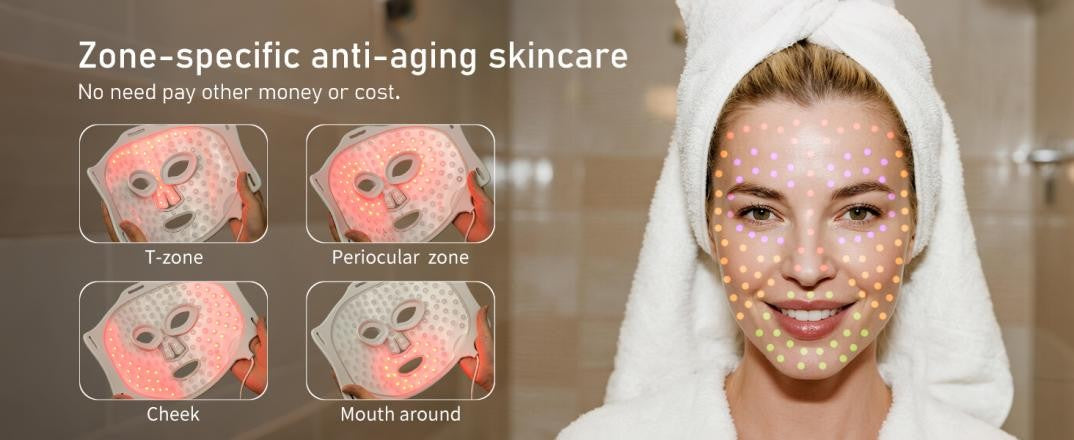Zone-Specific LED Skincare: From Clinic Precision to Home Use