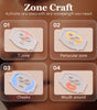 LED Light Therapy; Zonecraft; Red light therapy; Anti-aging; Anti-acne; Skincare; Skincare tools