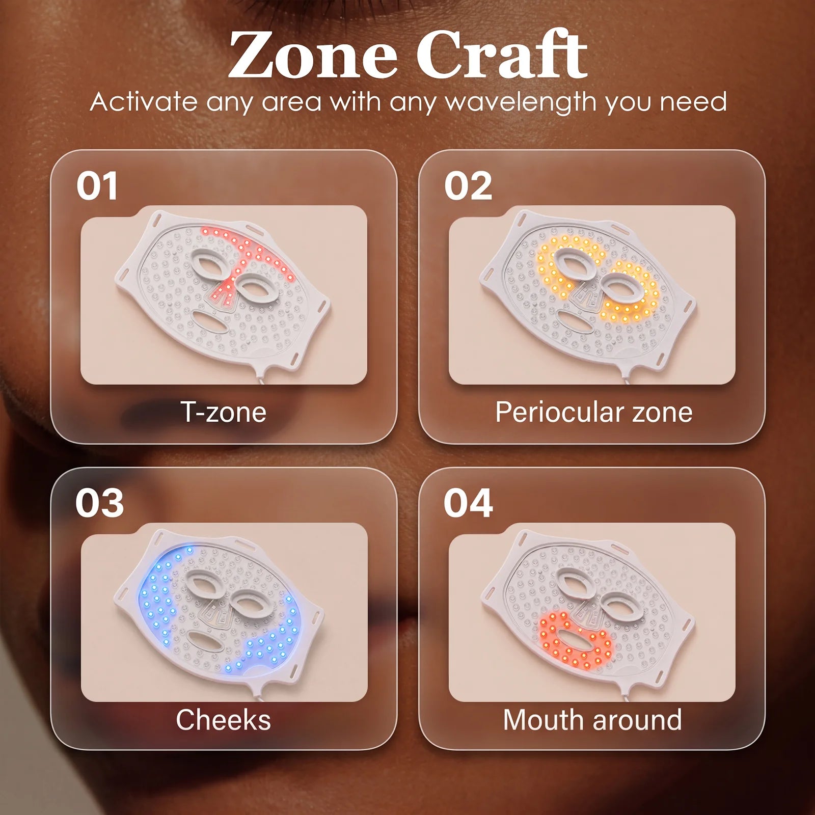 LED Light Therapy; Zonecraft; Red light therapy; Anti-aging; Anti-acne; Skincare; Skincare tools