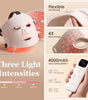 LED Light Therapy; Zonecraft; Red light therapy; Anti-aging; Anti-acne; Skincare; Skincare tools