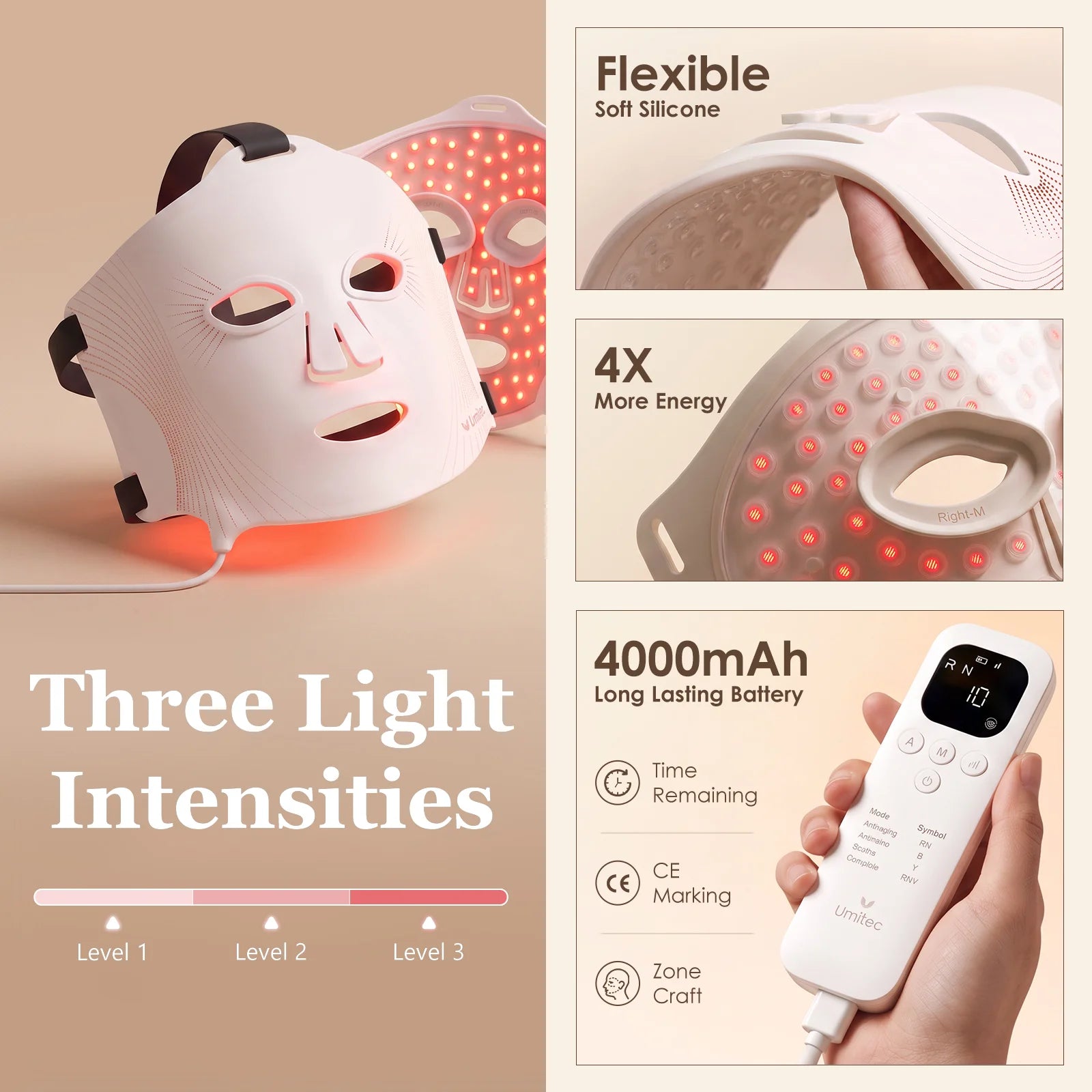 LED Light Therapy; Zonecraft; Red light therapy; Anti-aging; Anti-acne; Skincare; Skincare tools
