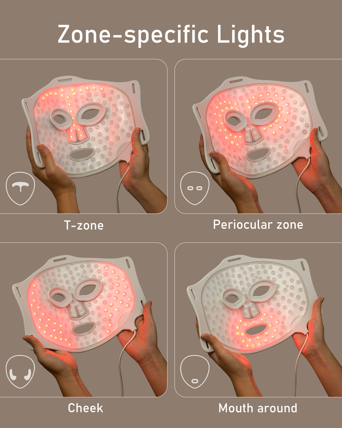 Umitec LED Therapy Face Mask：Series 2