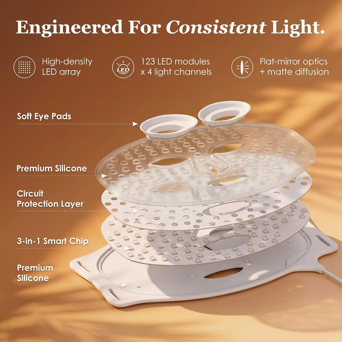 Umitec Zonecraft™ LED Face Mask