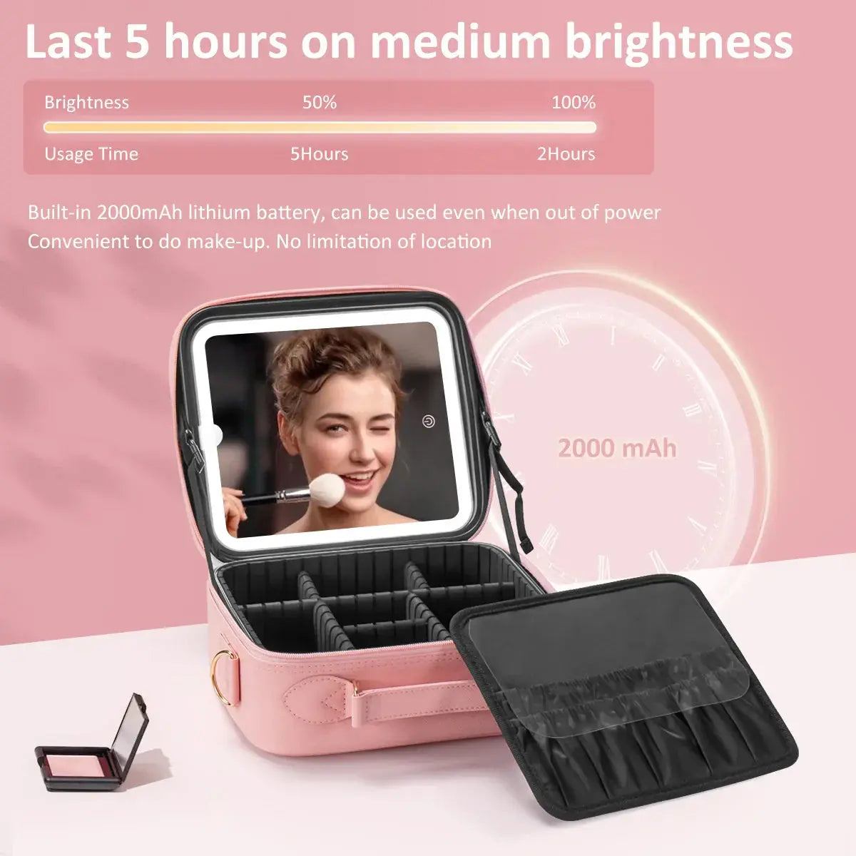 Umitec Makeup Kit Travel Bag with 3 color LED Mirror
