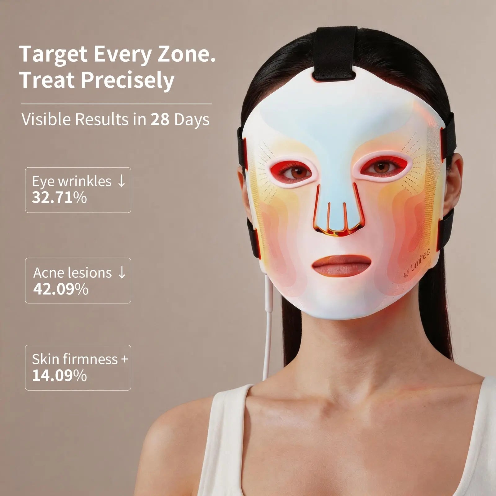 Umitec LED Therapy Face Mask：Series 2