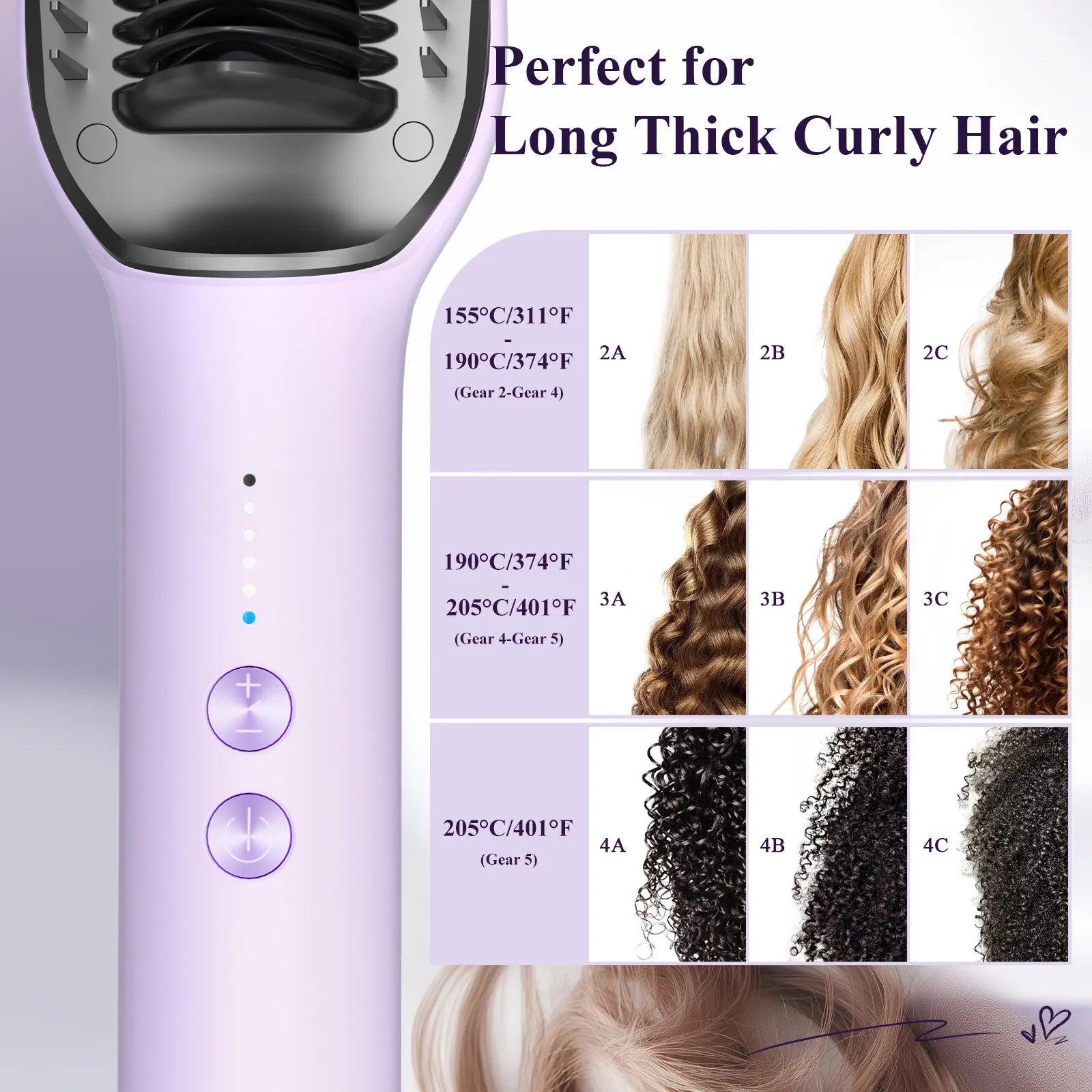 Umitec 2-in-1 Ionic Hair Straightener Brush