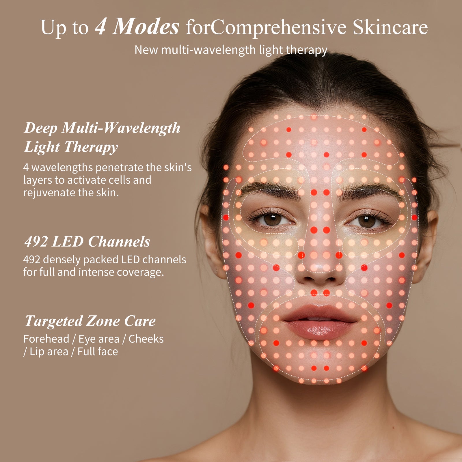 Woman applying the Umitec LED Mask Series 2 to target skincare areas for improved skin health.