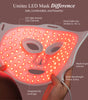 Close-up of the Umitec LED Mask Series 2 showcasing high-density LED channels and adjustable eye shields.