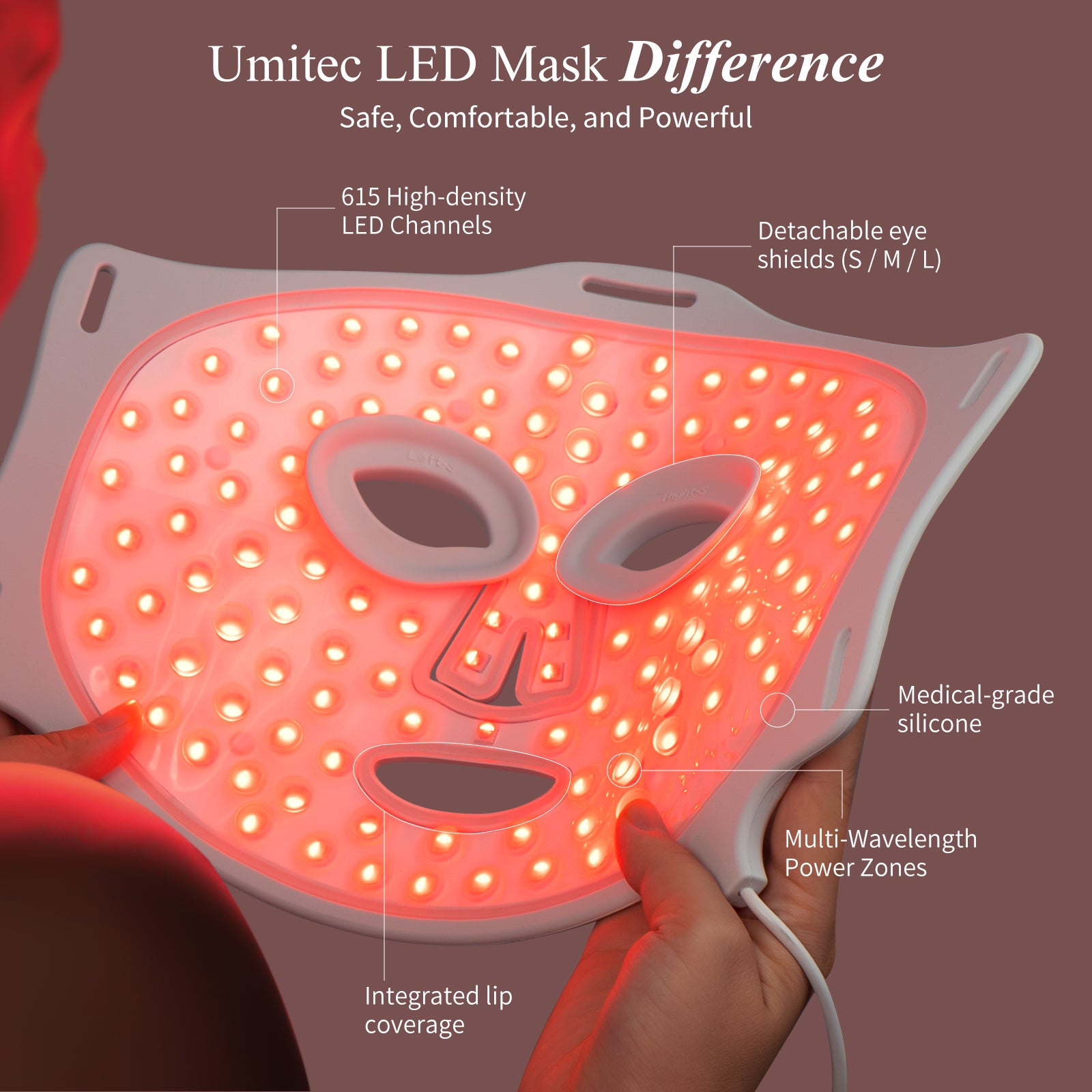 Close-up of the Umitec LED Mask Series 2 showcasing high-density LED channels and adjustable eye shields.