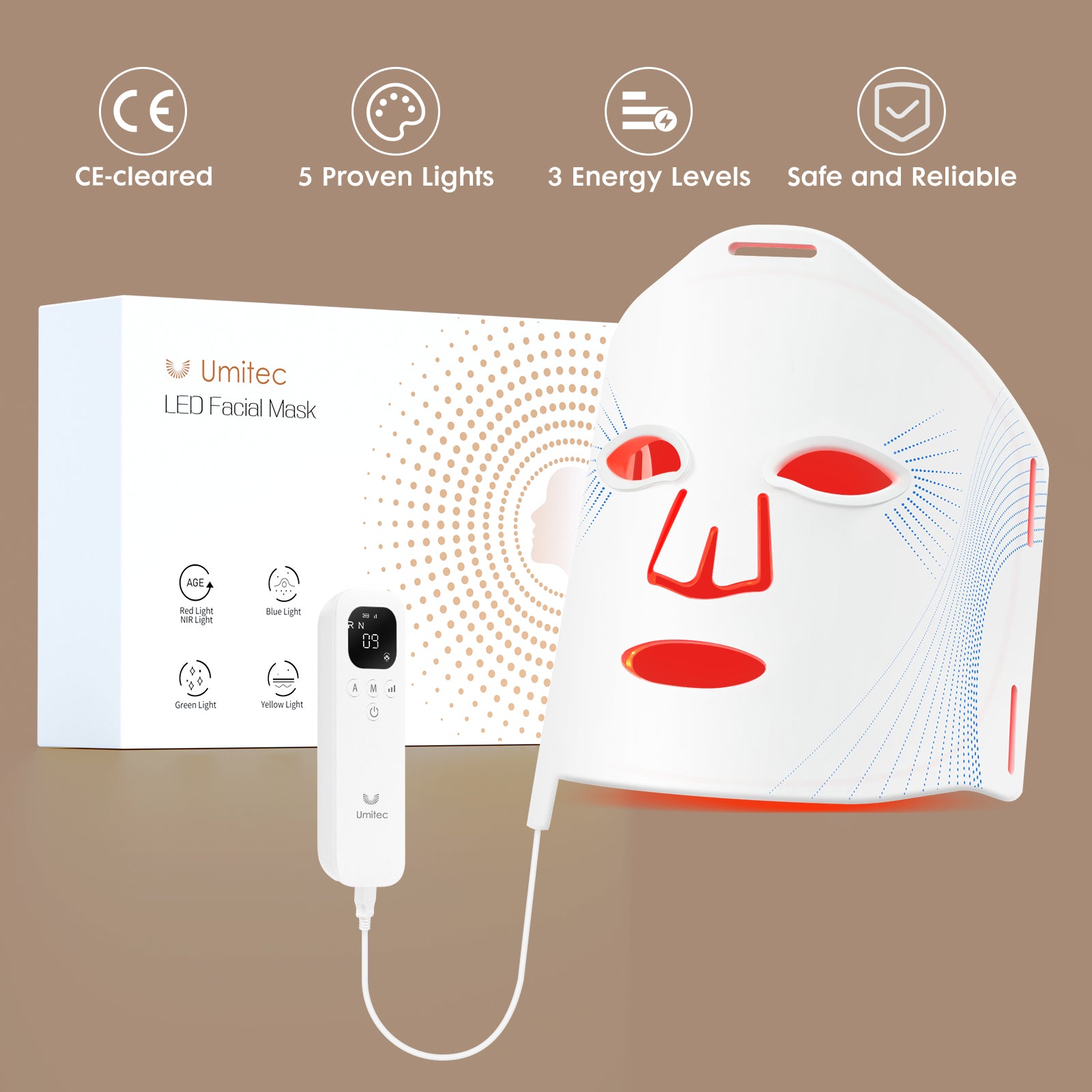 Umitec LED Therapy Face Mask：Series 2