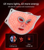Umitec LED Face Mask Series 3 - Advanced Skin Therapy