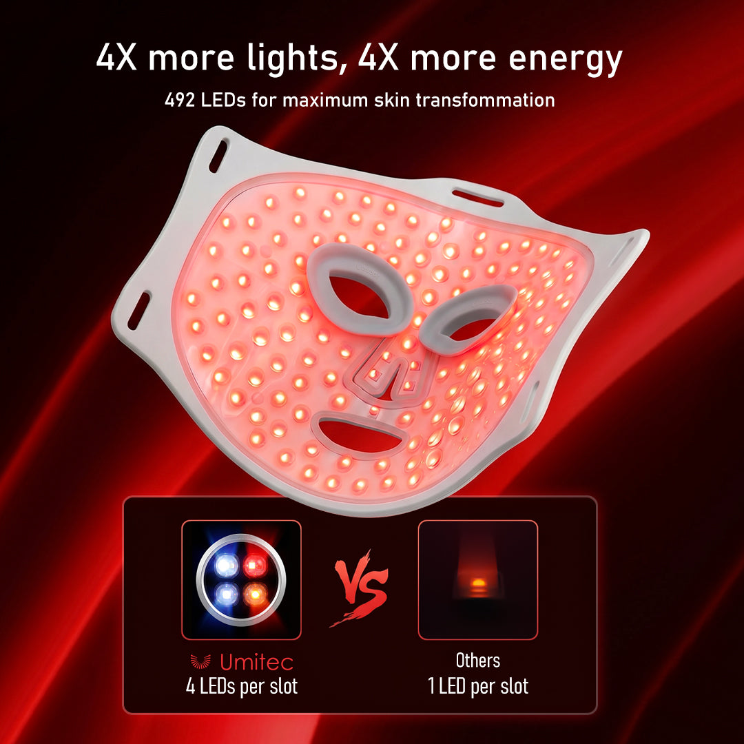 Umitec LED Face Mask Series 3 - Advanced Skin Therapy