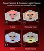 Umitec LED Face Mask Series 3 - Advanced Skin Therapy