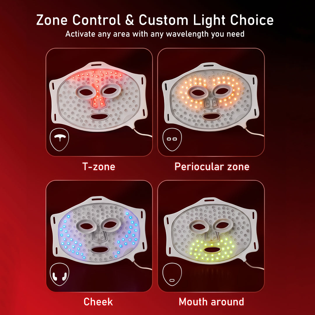 Umitec LED Face Mask Series 3 - Advanced Skin Therapy