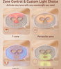 Umitec LED Therapy Face Mask：Series 2