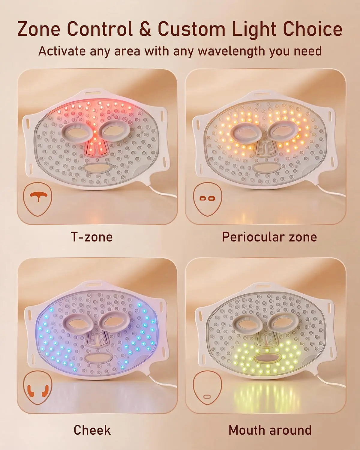 Umitec LED Therapy Face Mask：Series 2